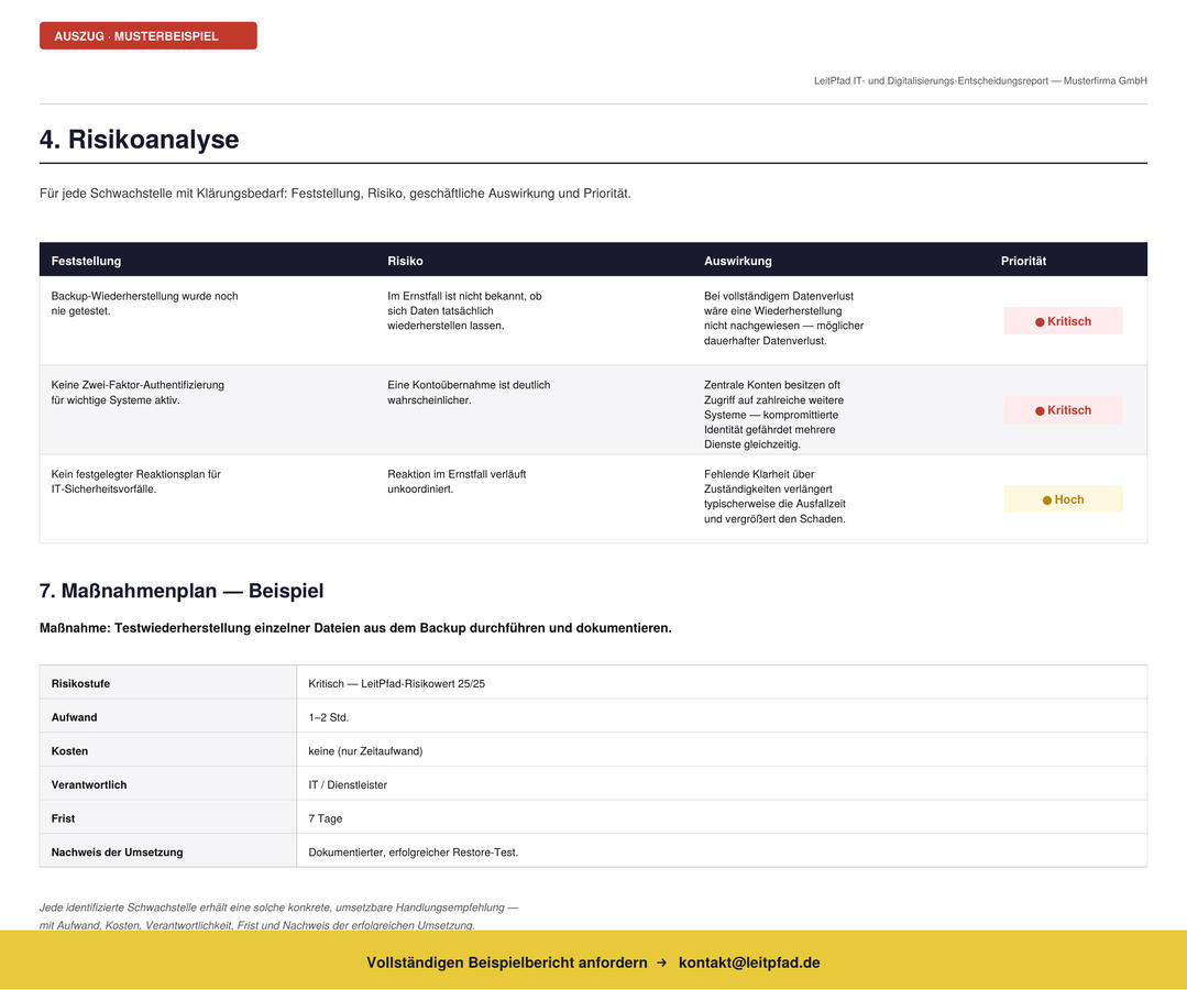 Report Beispiel Statt nur einer Ampel bekommen Sie einen echten Entscheidungsreport: Risiko, Auswirkung und konkrete nächste Schritte – mit Aufwand, Kosten und Frist. Kein Rätselraten, sondern direkt umsetzbar.